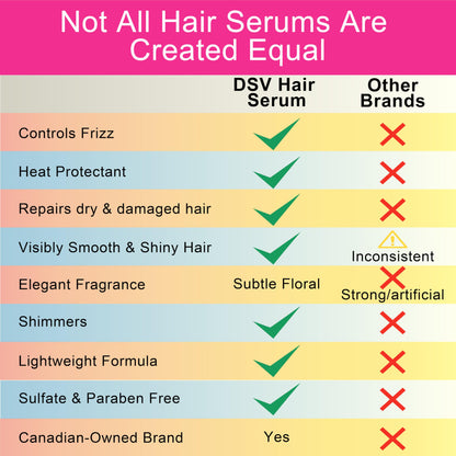 DSV Hair Serum